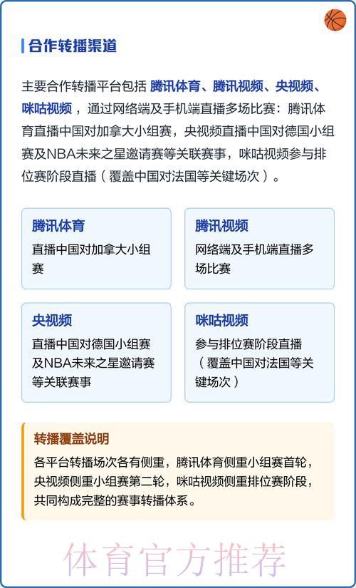 世界杯赛事直播全平台观看指南