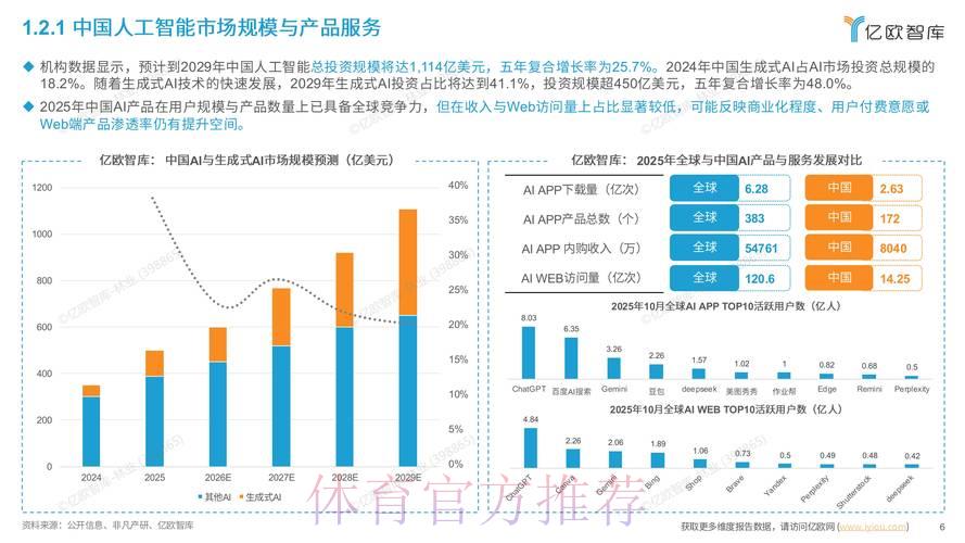 全球化背景下体育博彩平台的国际化发展趋势