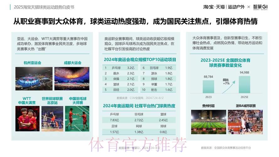 全球化背景下体育博彩平台的国际化发展趋势