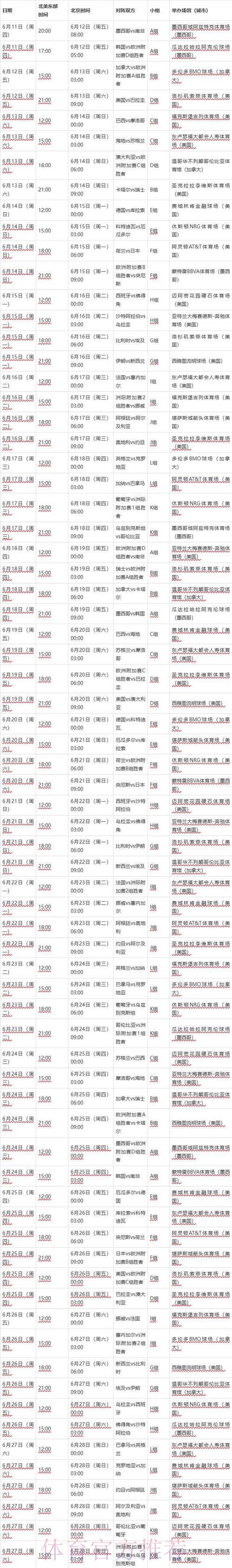 2026世界杯精彩比分与关键赛事全程回顾