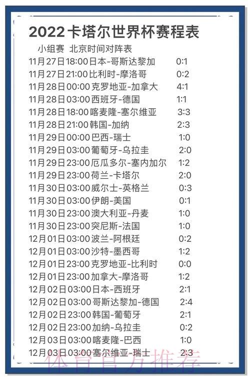 世界杯实时官方预测深度解析 世界杯实时官方预测深度解析