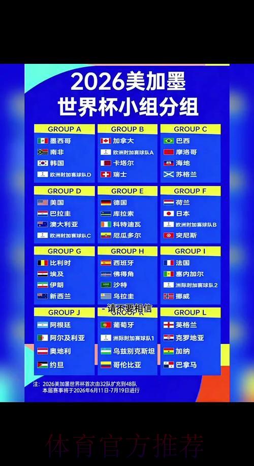 2026世界杯实时比分手机查询