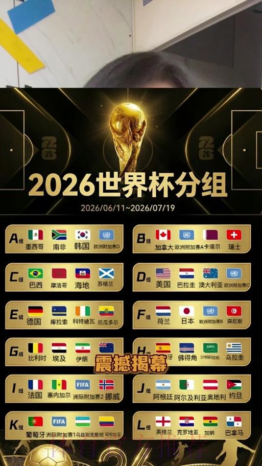 2026世界杯前瞻：球迷最热血沸腾的梦幻对决盘点