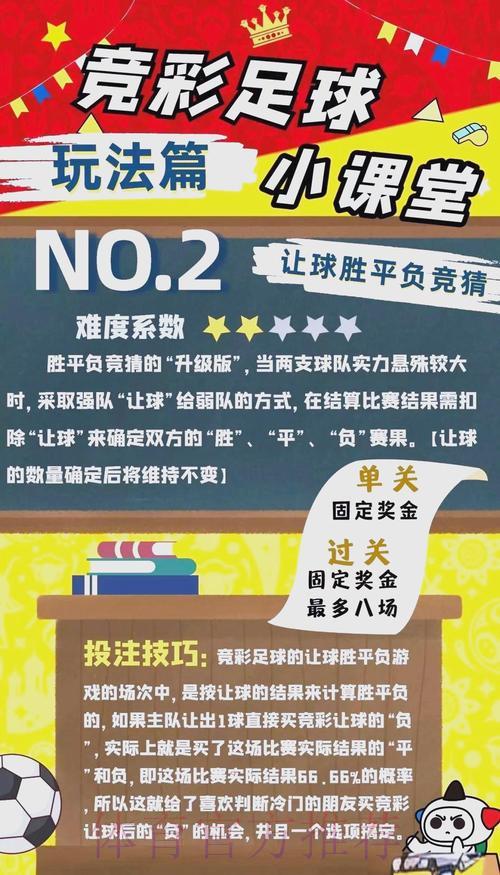 世界杯滚球投注攻略:如何规避风险实现稳健收益 世界杯滚球投注攻略:如何规避风险实现稳健收益