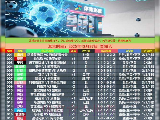 世界杯滚球投注攻略:如何规避风险实现稳健收益 世界杯滚球投注攻略:如何规避风险实现稳健收益