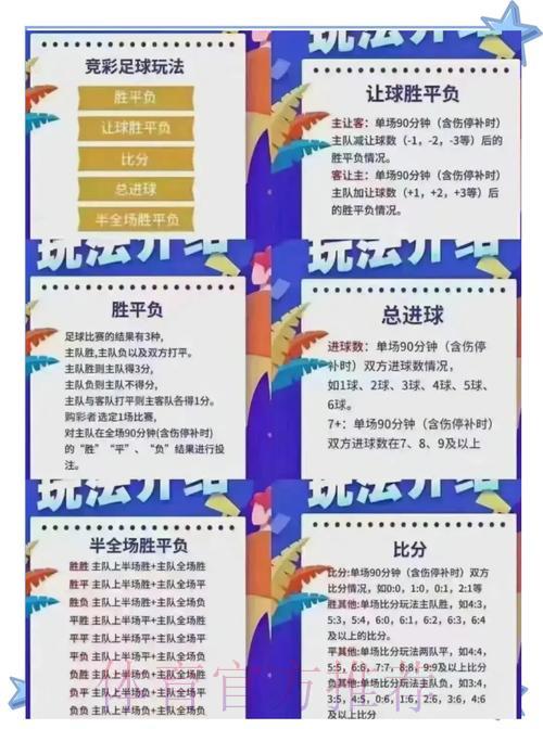 世界杯竞猜热门赛事深度解析与投注指南