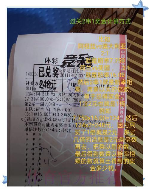 世界杯竞猜热门赛事深度解析与投注指南