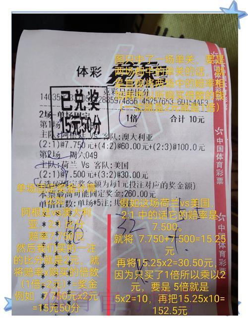世界杯竞猜热门赛事深度解析与投注指南