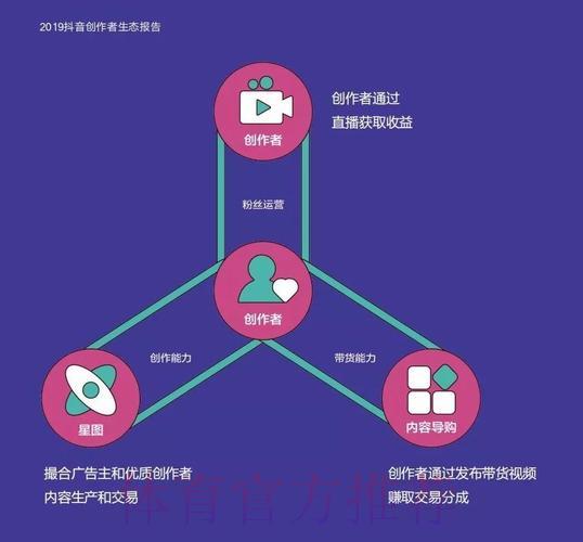全球赛事投注平台数据分析趋势与深度洞察