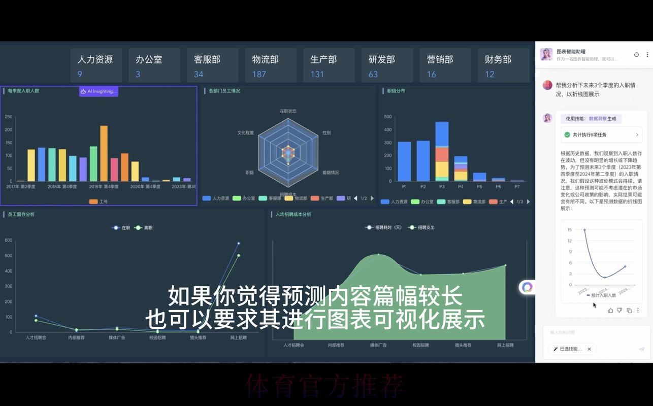全球赛事投注平台数据分析趋势与深度洞察