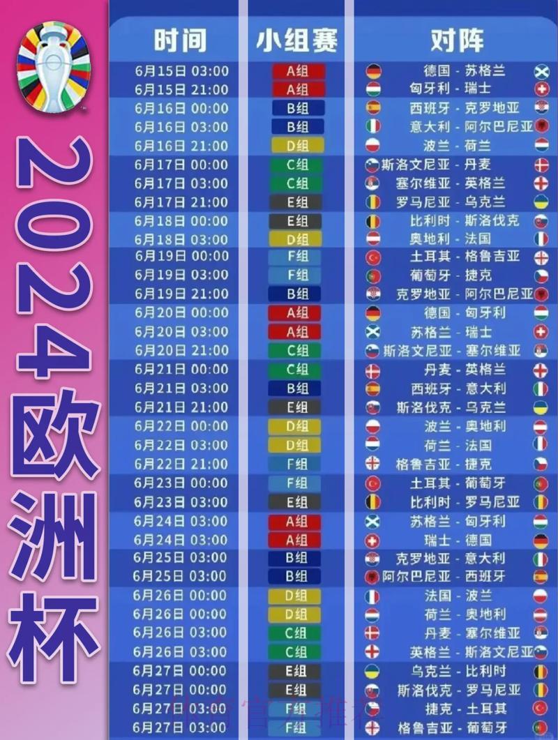 世界杯赛事前瞻:权威专家深度剖析小组赛晋级态势 世界杯赛事前瞻:权威专家深度剖析小组赛晋级态势