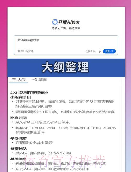 世界杯赛事前瞻:权威专家深度剖析小组赛晋级态势 世界杯赛事前瞻:权威专家深度剖析小组赛晋级态势