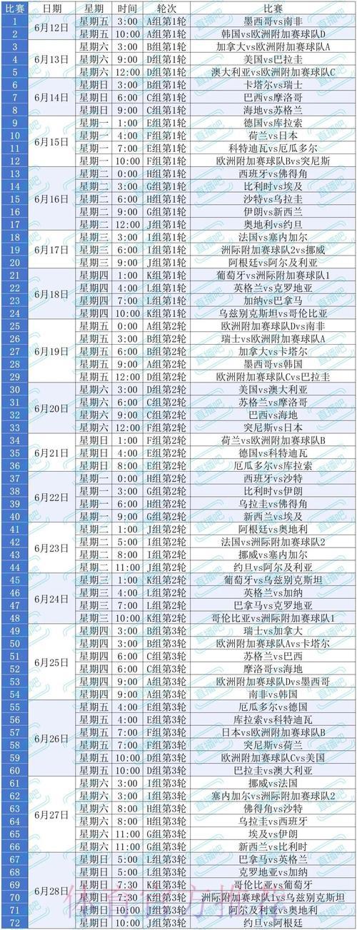 2026美加墨世界杯免费直播收看完整指南 2026美加墨世界杯免费直播收看完整指南