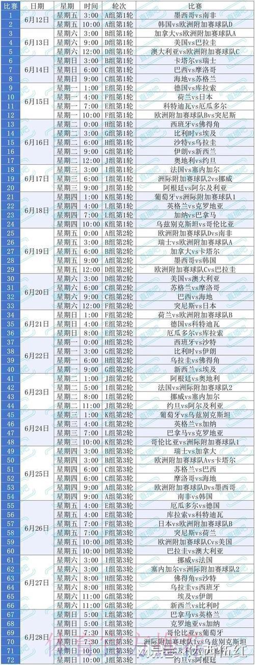 2026美加墨世界杯免费直播收看完整指南 2026美加墨世界杯免费直播收看完整指南