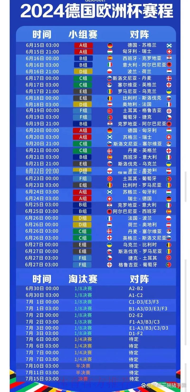 世界杯比赛实时比分在线查看入口