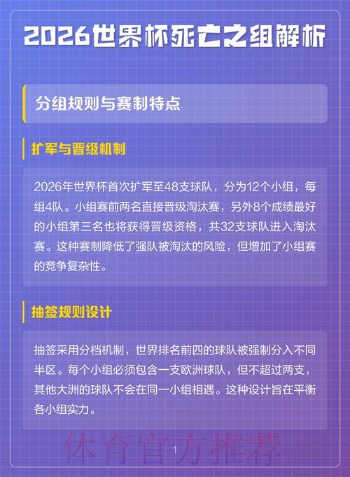 2026世界杯官方直播深度解析