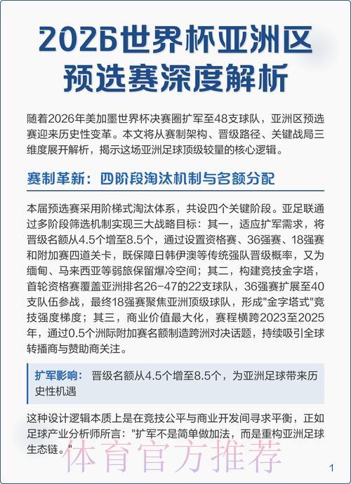 世界杯预选赛强队夺冠前景深度解析 世界杯预选赛强队夺冠前景深度解析