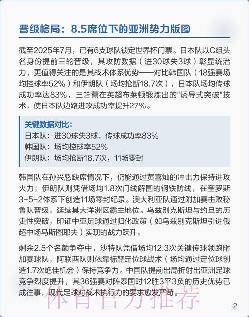 世界杯预选赛强队夺冠前景深度解析 世界杯预选赛强队夺冠前景深度解析