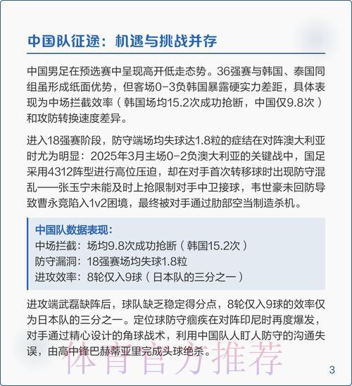 世界杯预选赛强队夺冠前景深度解析 世界杯预选赛强队夺冠前景深度解析