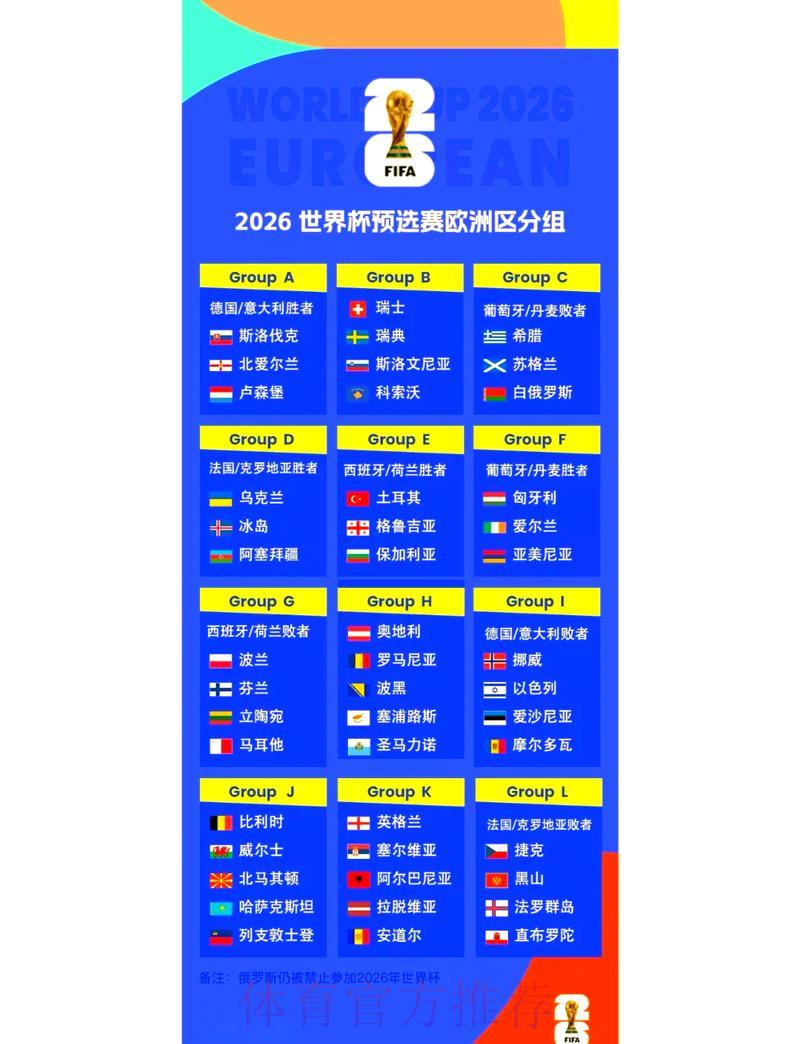 2026世界杯竞猜完整赛程深度解析，各阶段强强对决胜负预测