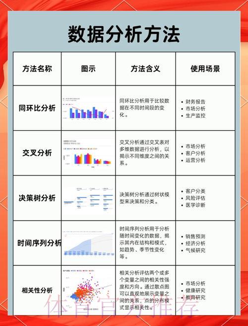 深度剖析：揭秘世界杯预测所依托的数据模型