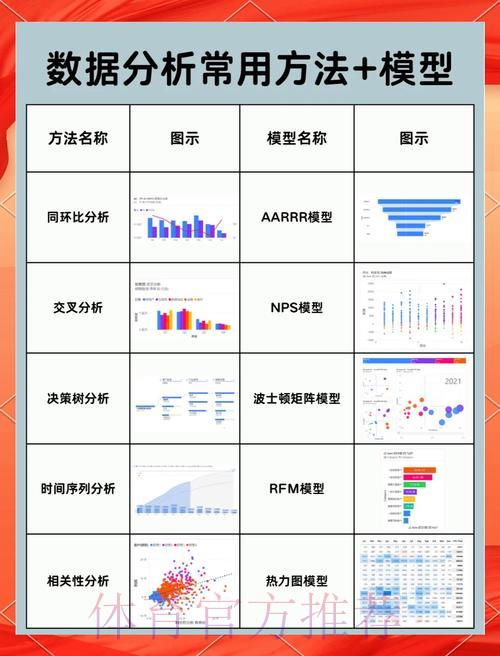 深度剖析：揭秘世界杯预测所依托的数据模型