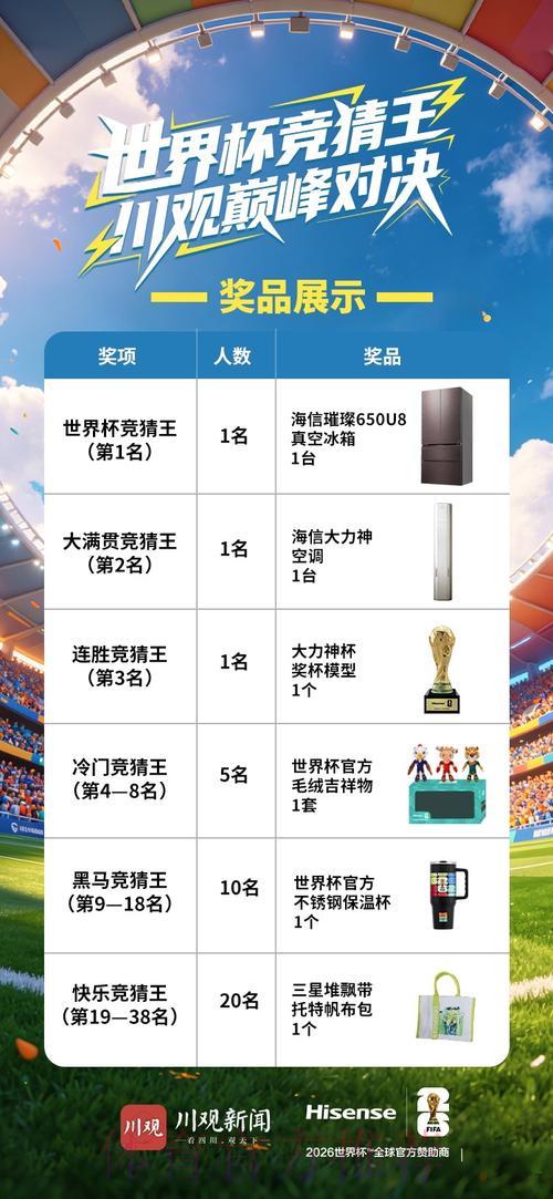 世界杯竞猜神器首选推荐