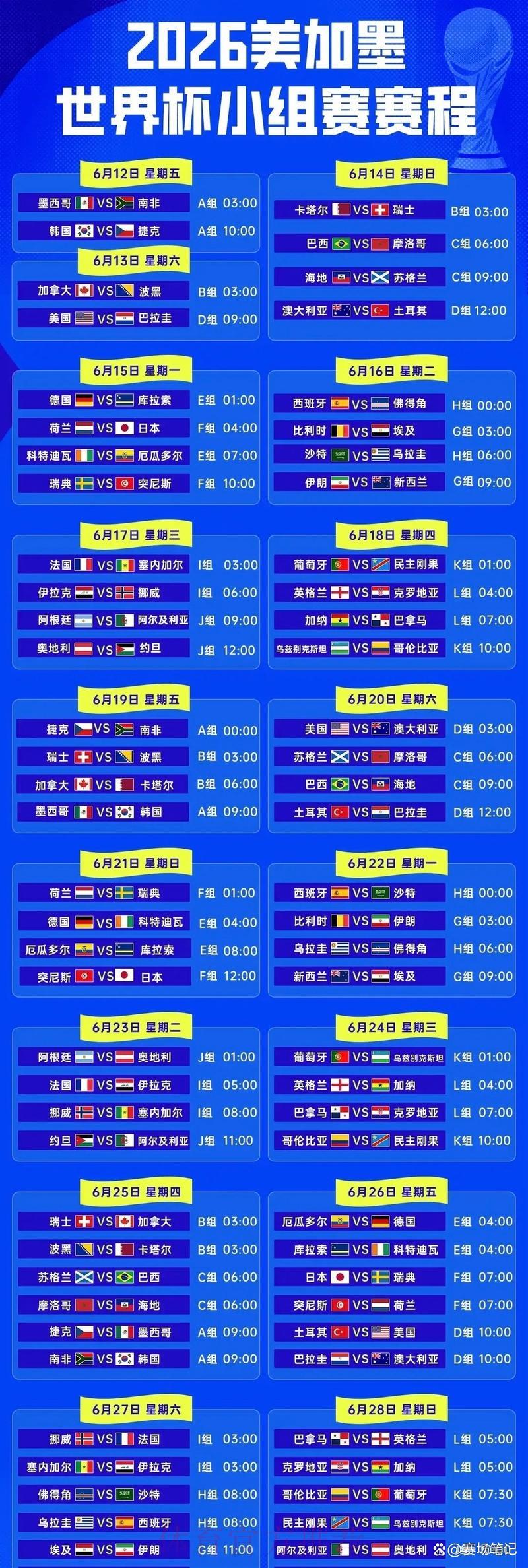 2026年世界杯赛程发布时间正式确认