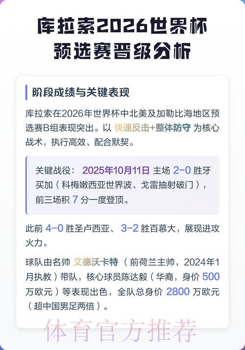 2026世界杯预选赛战术体系深度解析 2026世界杯预选赛战术体系深度解析