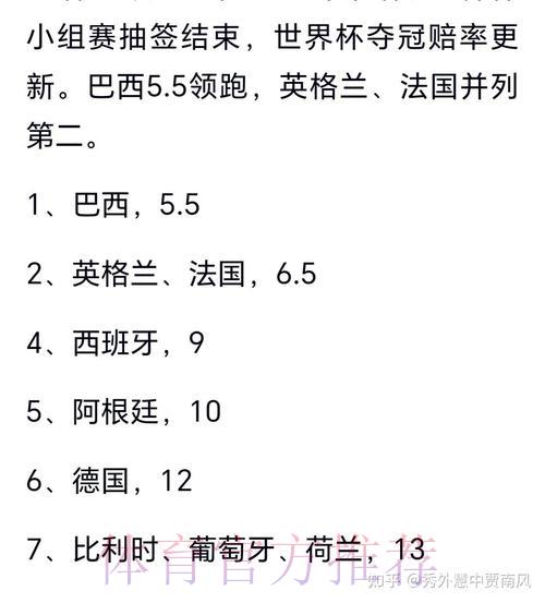 全面剖析2026世界杯竞猜中的冷门黑马与热门夺冠大热